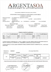 Certificato